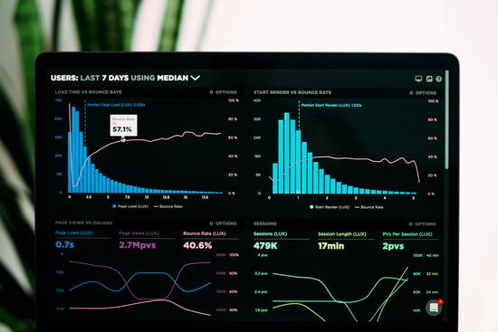 appPersonal Dashboard